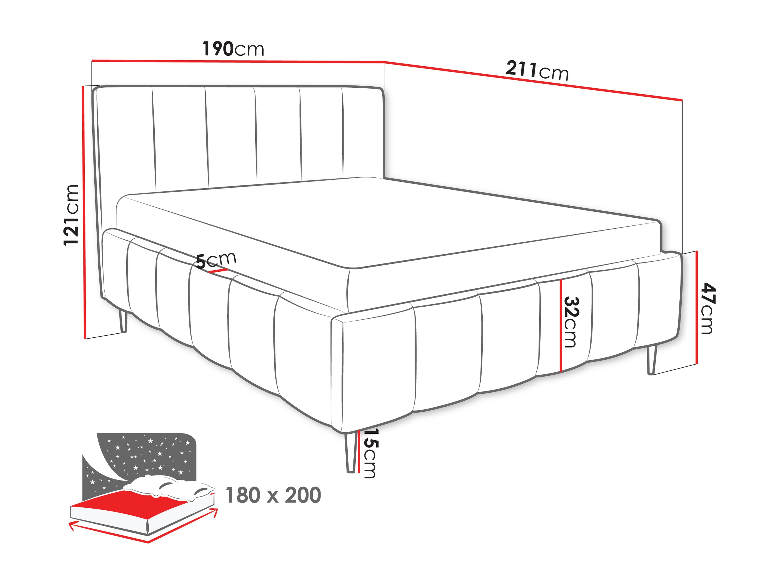 Bett Linis I (Lambi 12)