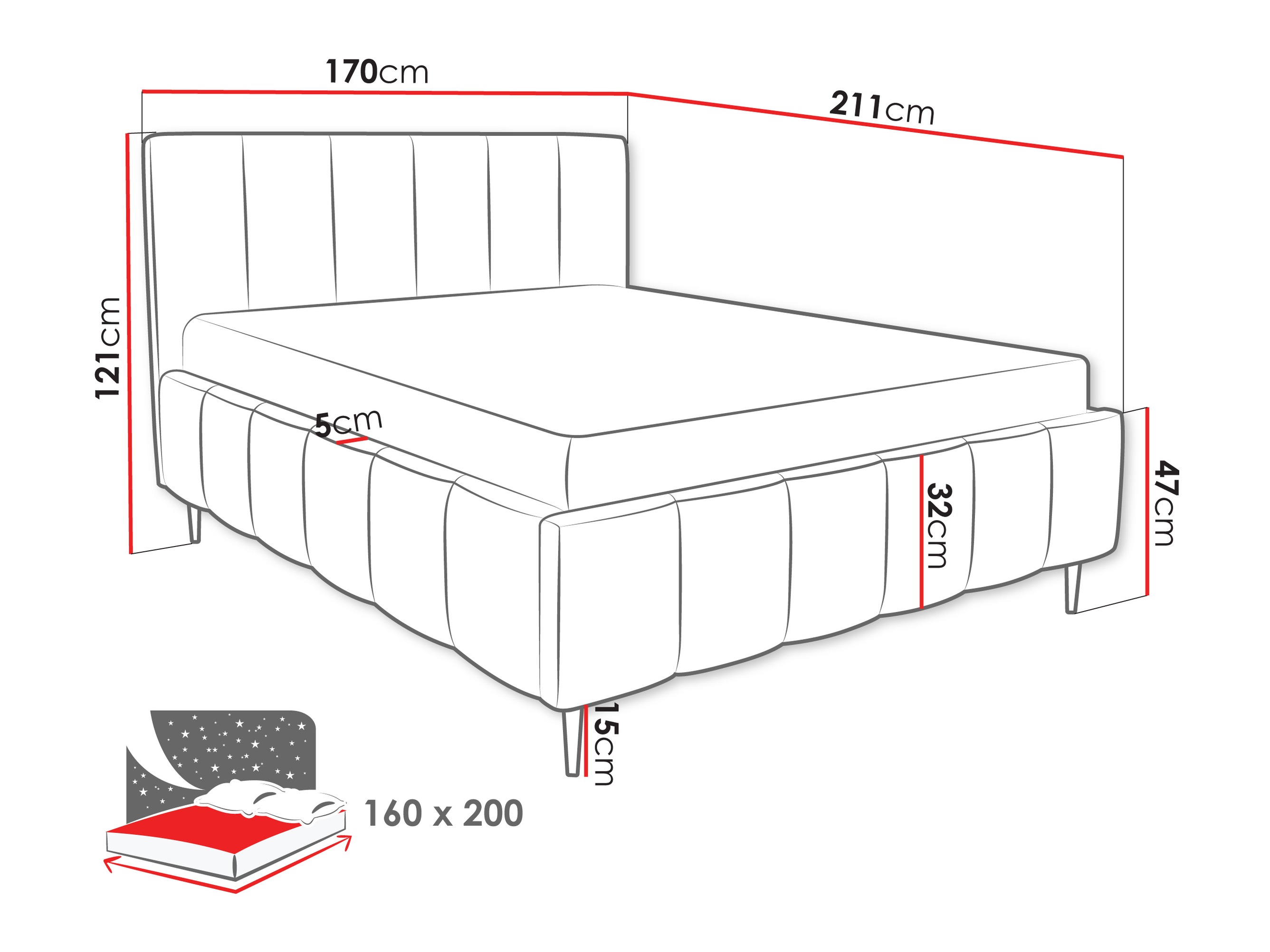 Bett Linis I (Lambi 12)