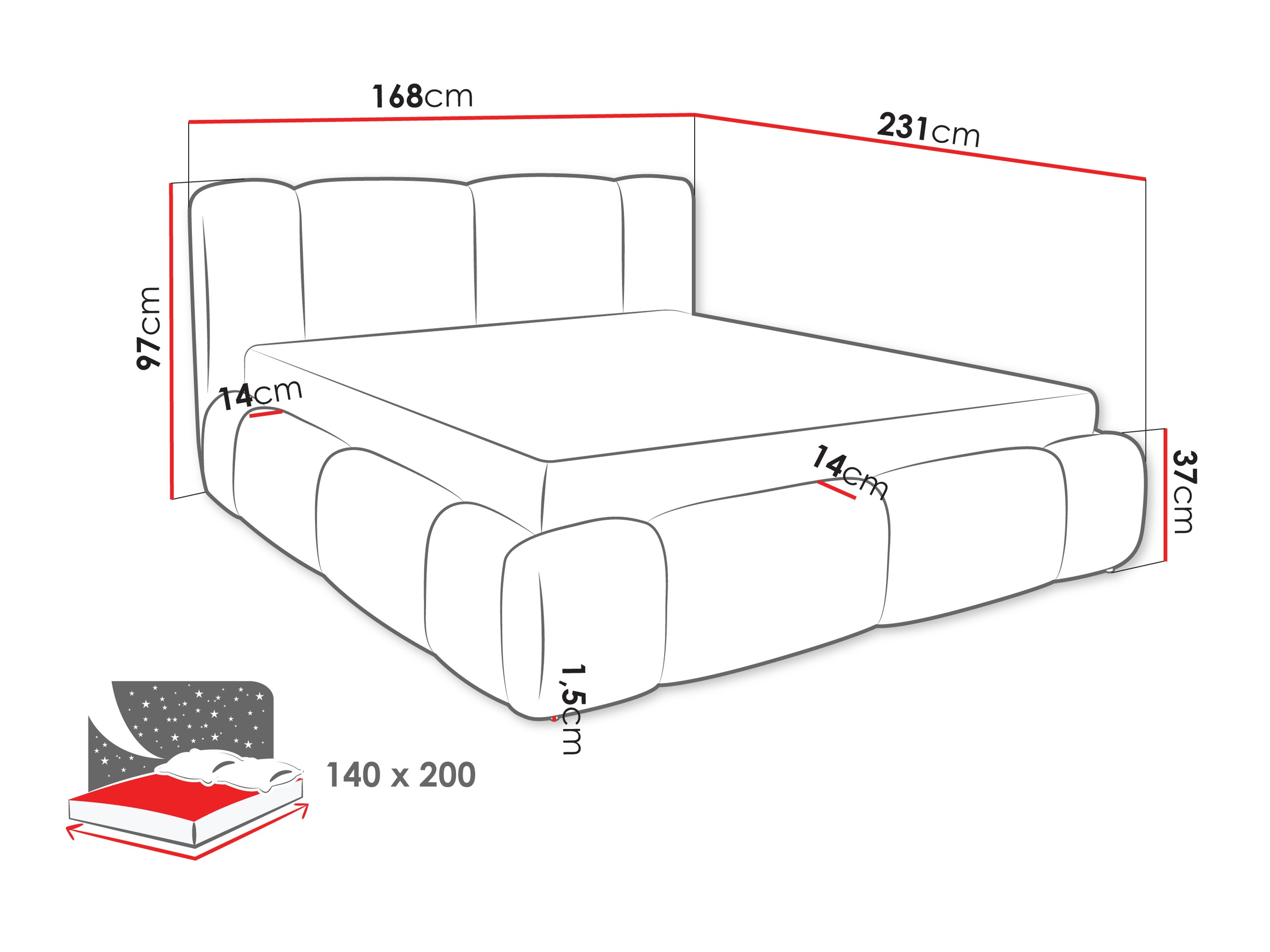 Bett Margaris (Lambi 12)