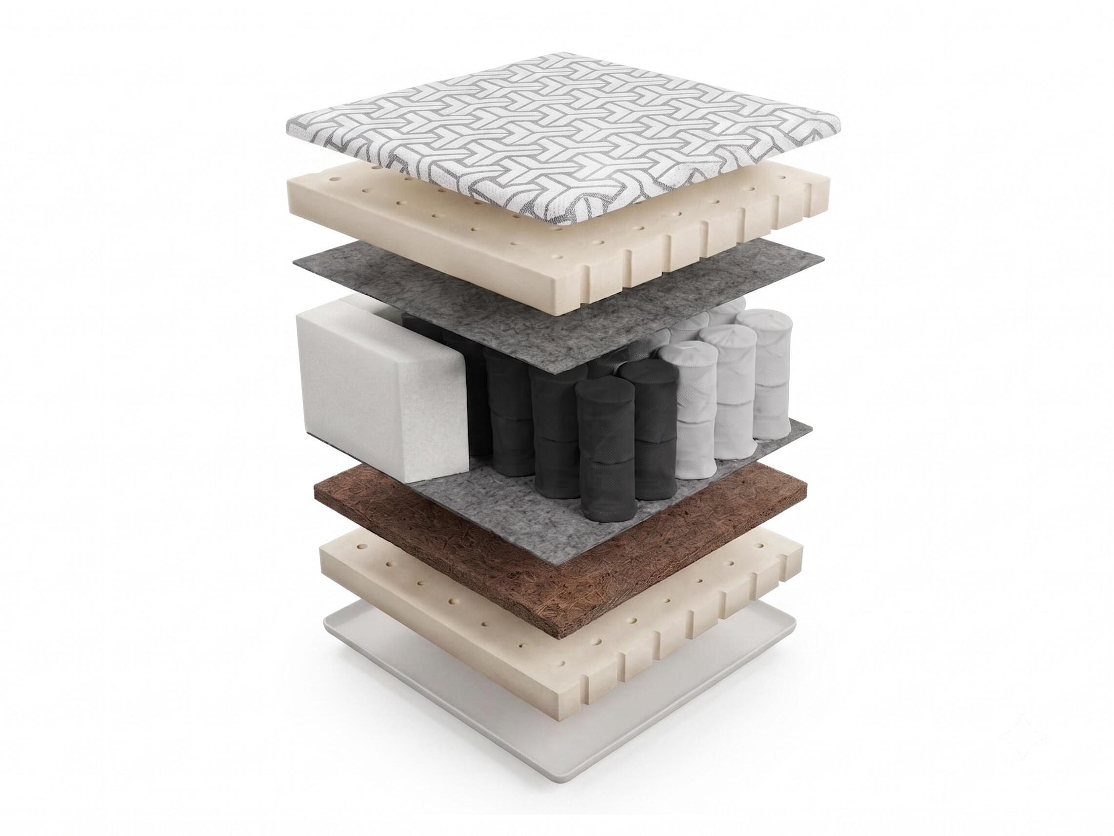 Matratze Comfort Active