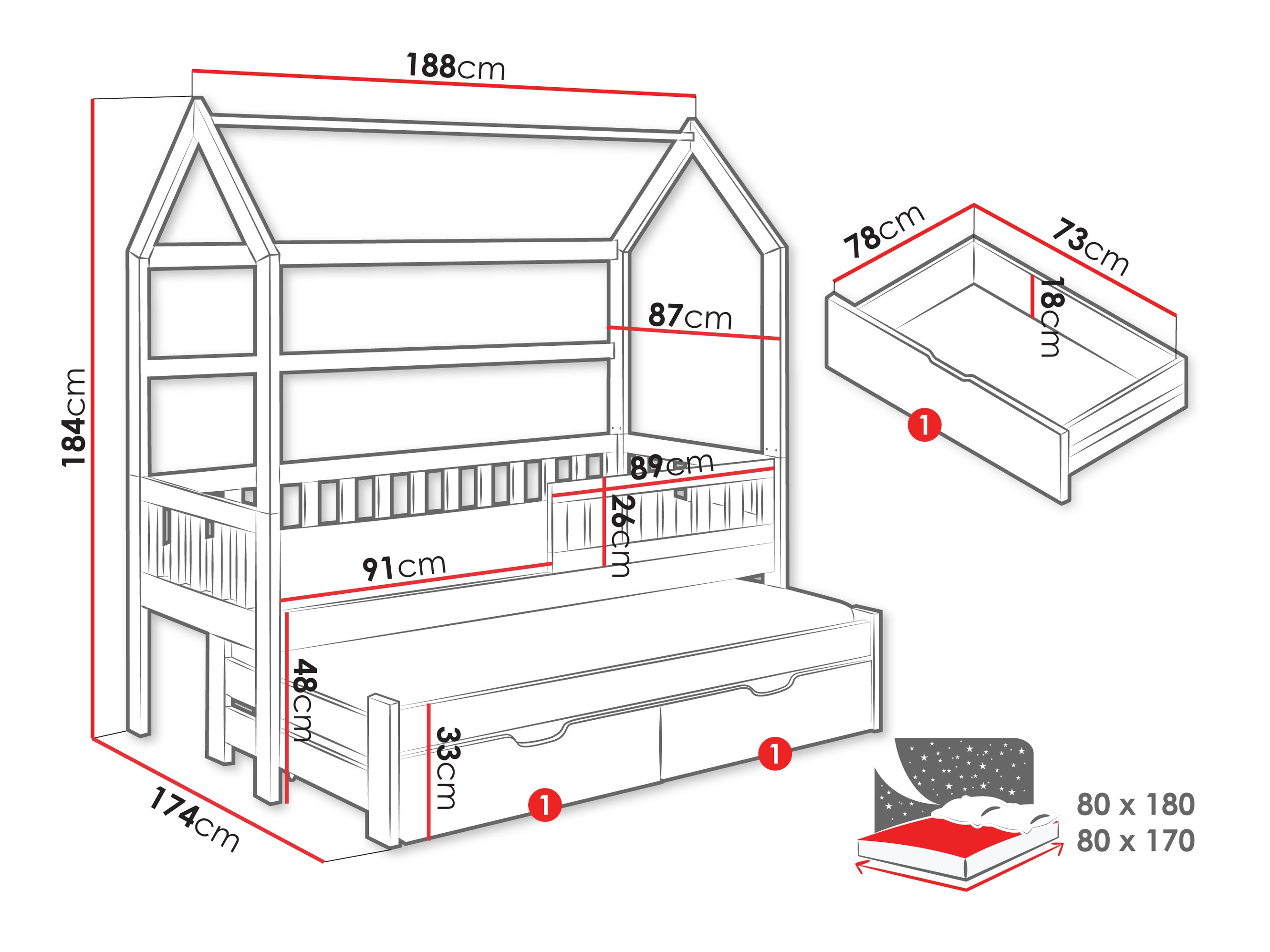 Bett Henderson 172 (Kaschmir)