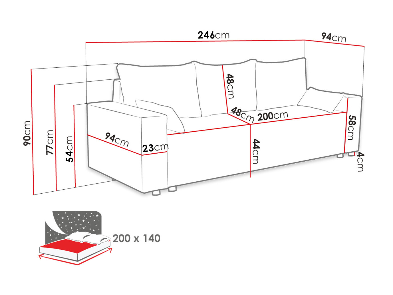 Schlafsofa Clovis 104 (Poso 5)