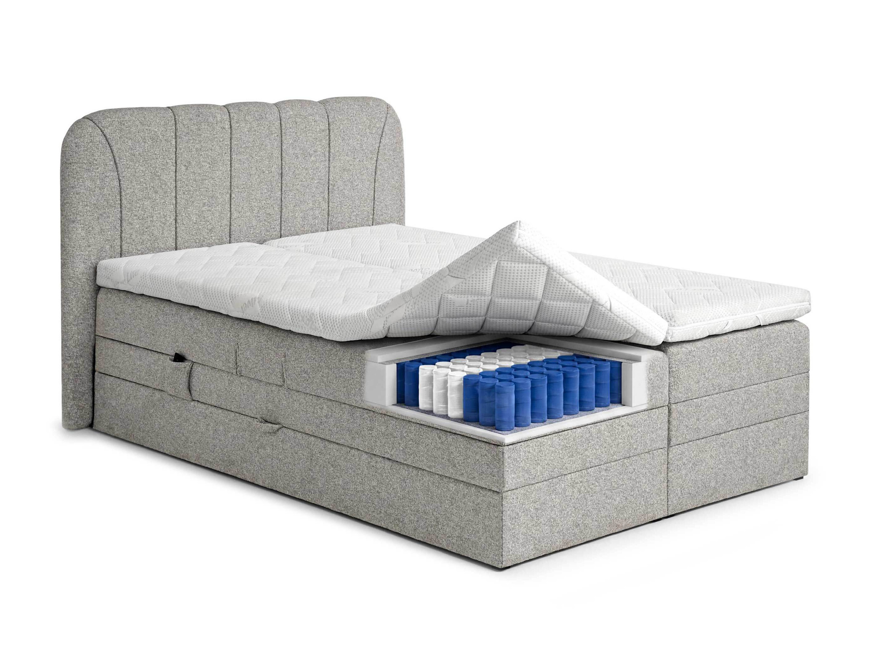Boxspringbett Norman 127 (Hellgrau)
