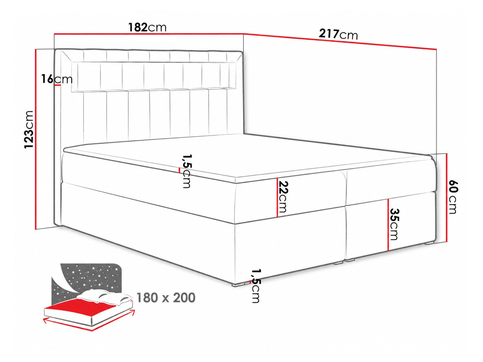 Boxspringbett Pomum (Soft 033)