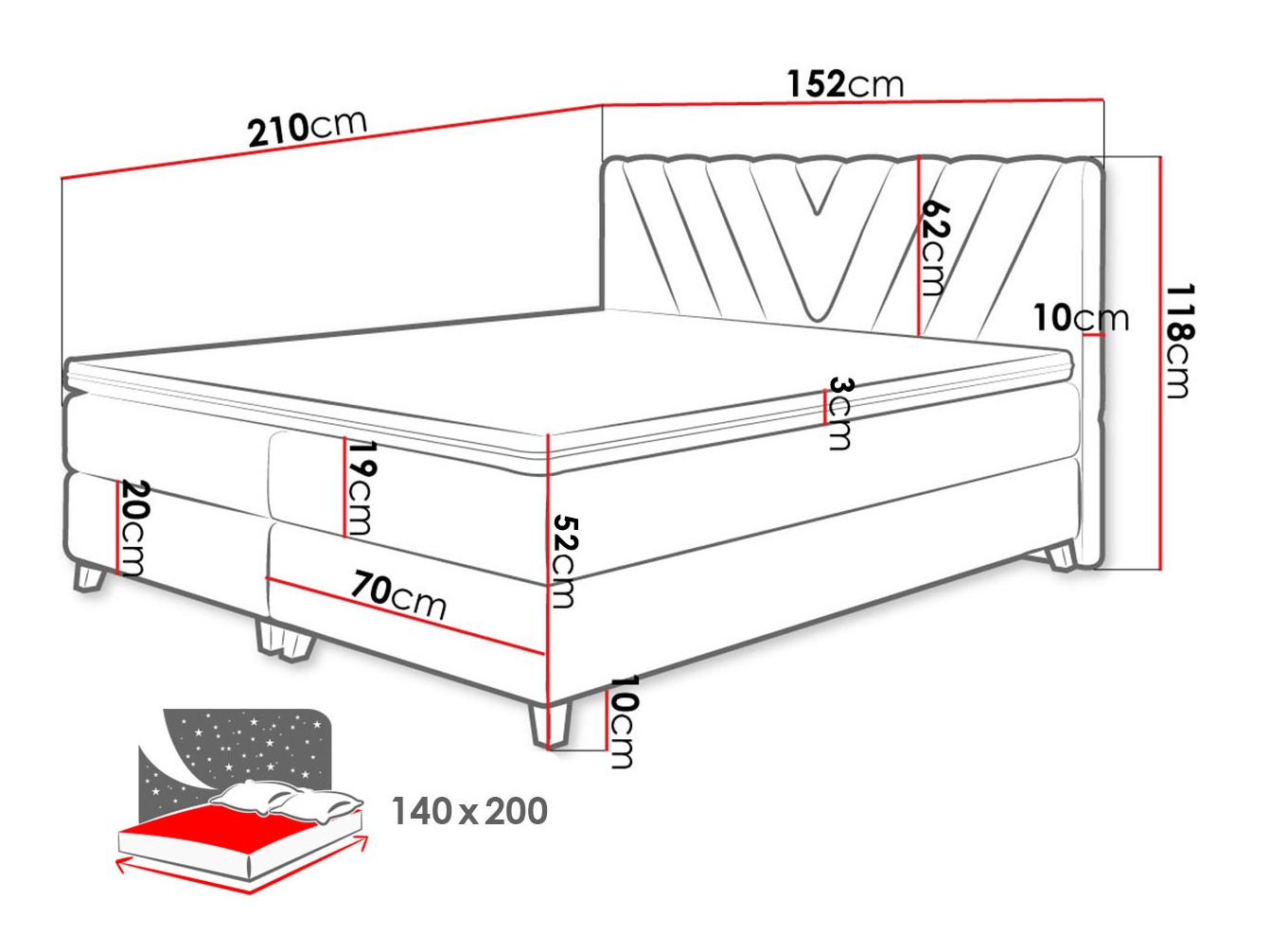 Boxspringbett ComfiDream Solra (Fresh 01)