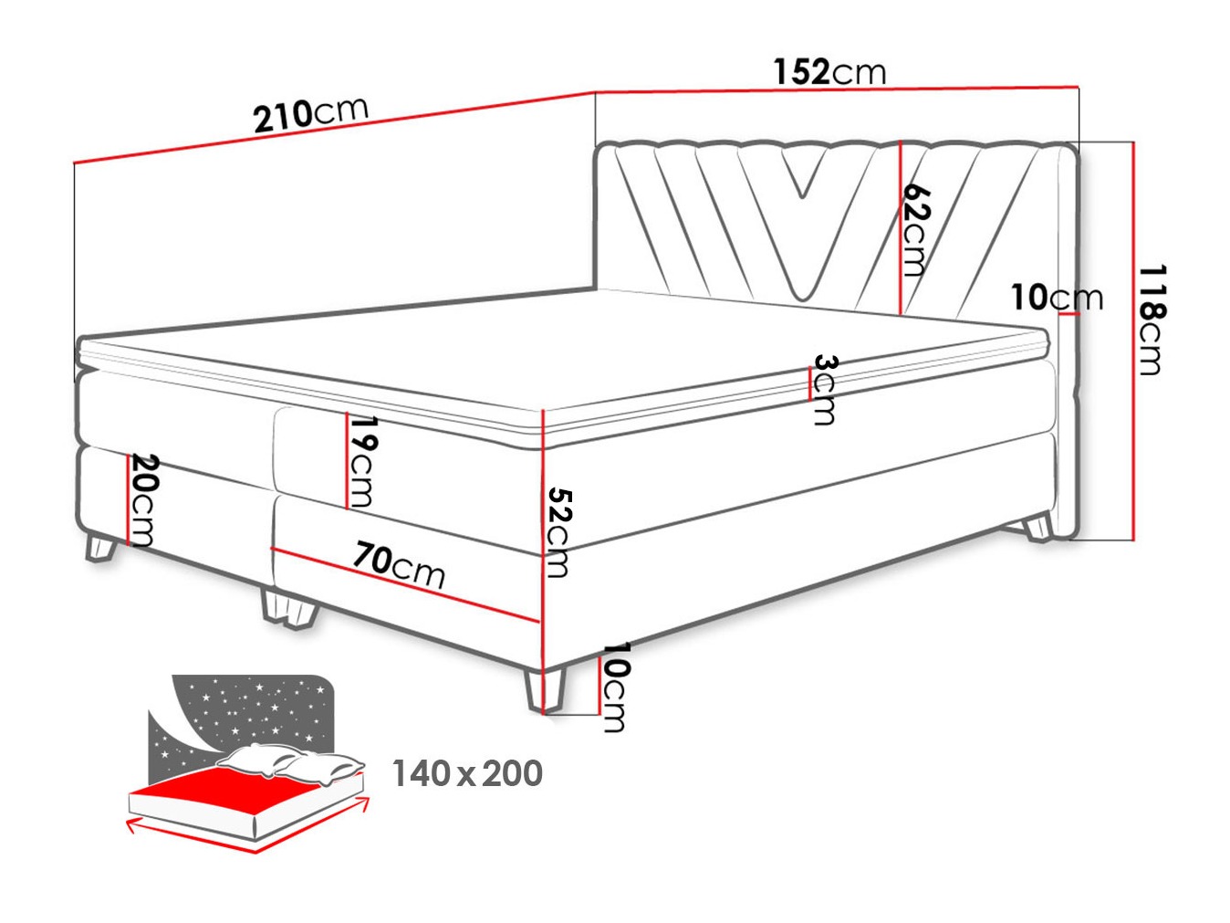 Boxspringbett ComfiDream Solra (Fresh 13)