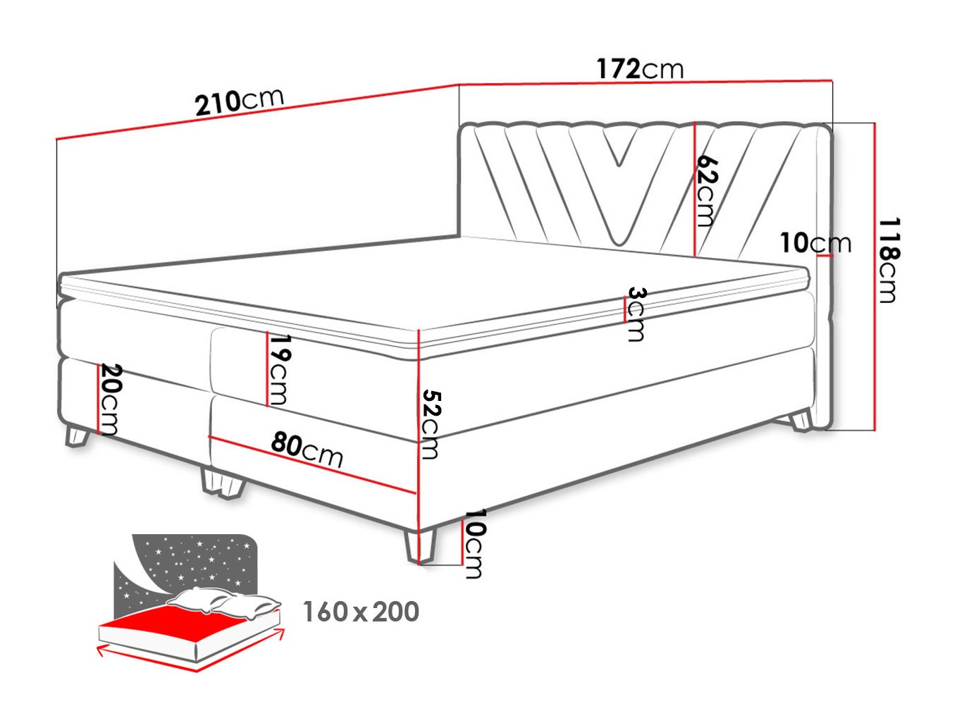 Boxspringbett ComfiDream Solra (Fresh 32)